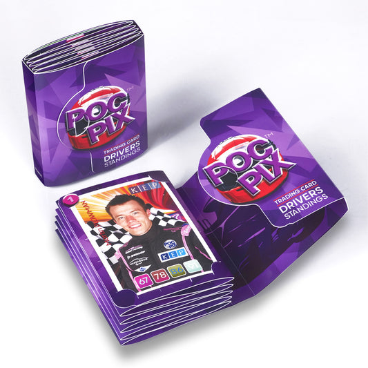 Best F1 Trading Card Binder Display Wallet or Formula 1 memorabilia storage for Motorsport Fans & Collectors, Red Bull Racing, Nascar & driving TCG collectors