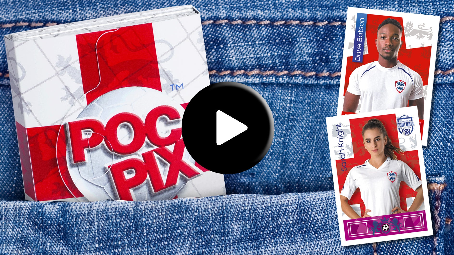 Load video: Poc Pix Instruction Video