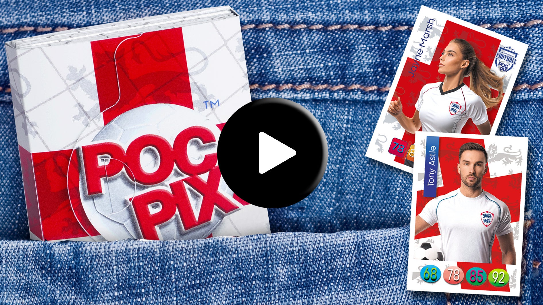 Load video: Poc Pix Instruction Video